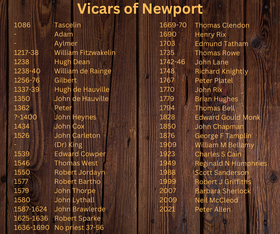 Vicars of Newport